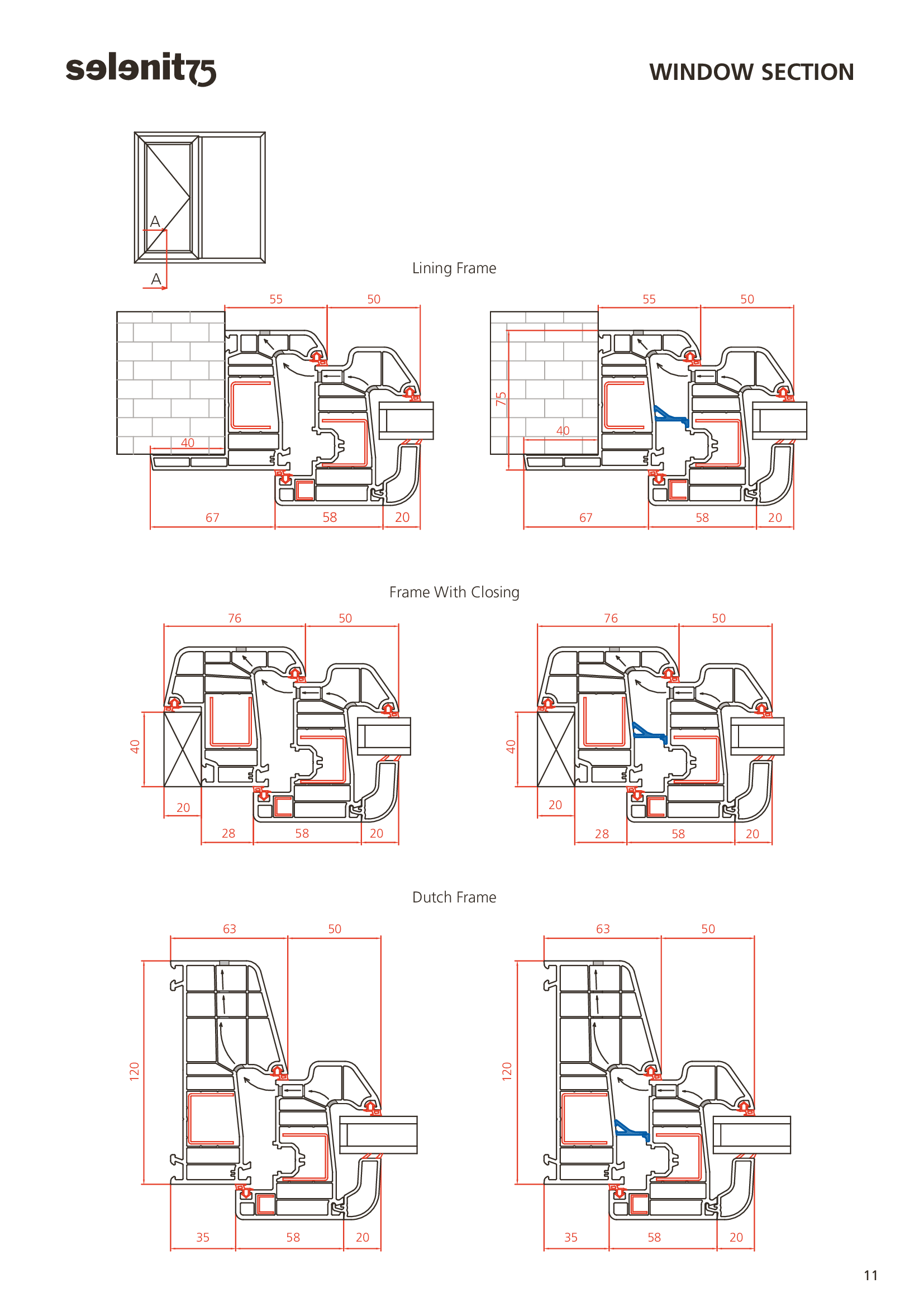 Selenit-75 Strong 23